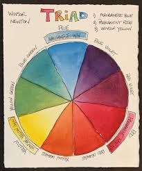 color wheel triad template rebecca