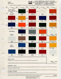 Western Star Paint Codes Color Charts
