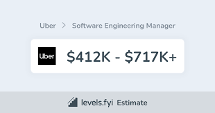 Uber Engineering Manager