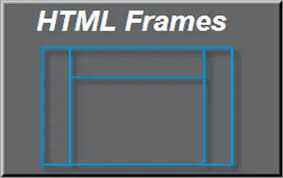 how to create frames in html webnots
