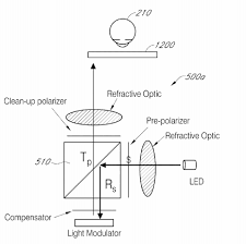 magic leap patent polarizing beam