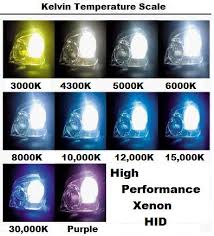 h4 hid bi xenon hid kit hid low beam