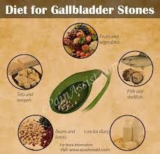 Diet For Gallbladder Stones Foods To Include Foods To