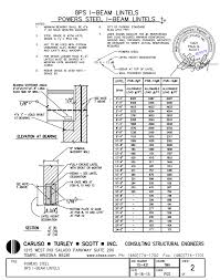 powers steel lintel designs powers