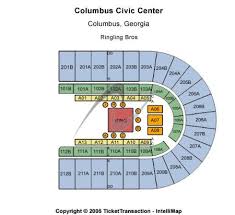 Columbus Civic Center Columbus Tickets Schedule