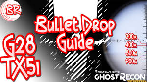G28 Sniper Tx5i Scope 1km Bullet Drop Guide Ghost Recon Wildlands