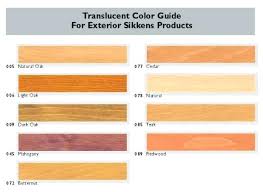 Sikkens Dealers Marvelous Deck Stain Deck Stain Color Chart