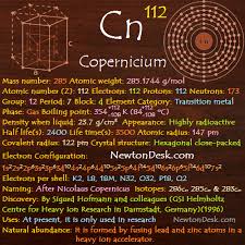 copernicium cn element 112 of