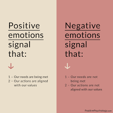 what are positive and negative emotions