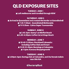 The interstate exposure venues direction outlines the requirements for anyone who has been to an interstate exposure venue. The Courier Mail On Twitter A Full List Of Queensland S Exposure Sites Following The Positive Case Confirmed In Sunshine Coast Read More Https T Co Aleyvfwfny Https T Co Lntlvqgb1z