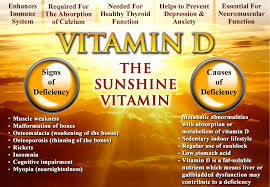 Contains more vitamin c than in 10 oranges.^ emerge and see today! What Are The Benefits Of Vitamin D How It Affects Your Body And Mind