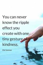 Hover over each of the buttons to see the effect in action. Inspiring Quotes Be Positive On Twitter You Can Never Know The Ripple Effect You Create With One Tiny Gesture Of Kindness Fridaymotivation Fridayvibes Fridayfeeling Thoughtfortheday Https T Co N7xcjj9seq
