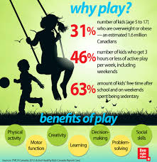 play based learning woy woy public