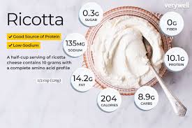 ricotta cheese nutrition facts and