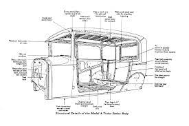 ford model a body dimensions motor mayhem