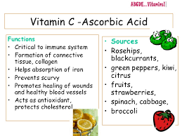 Vitamins And Minerals