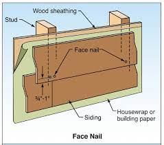 with fiber cement siding face nail