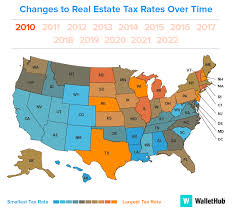property ta by state in 2024