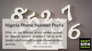 nigeria phone number prefix