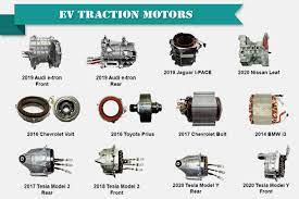 Types Of Traction Motors gambar png