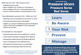 patients pressure ulcers wwic