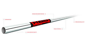 Our Review Of Five Kbs Golf Shafts To Help Your Game