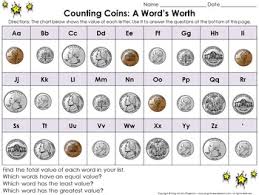 Money Counting Coins A Words Worth Word Study Spelling Activity