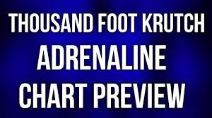 Ch Gh3 Thousand Foot Krutch Adrenaline Chart Preview Jamesedward Request