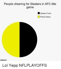 We did not find results for: People Cheering For Steelers In Afc Title Game Steeler S Fans Patriot Haters Lol Yepp Nflplayoffs Meme On Sizzle