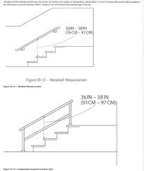 Osha Stairs With Outboard Guard Galvanized Stairs