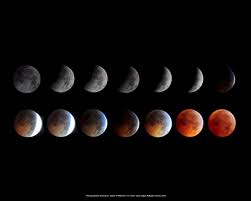 What Is A Lunar Eclipse When And Why Blood Moons Occur Space