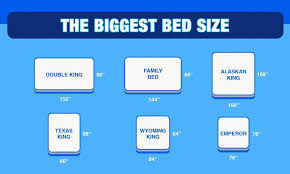 Biggest Bed Size Many Choices Sizes