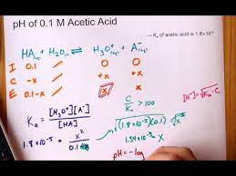 calculate the ph of 0 1 m acetic acid