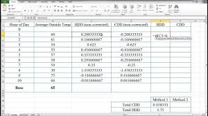 Nrg142 Energy Accounting Class Seven Adjusted Baseline Aside Excel Demo