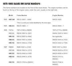 Suzuki Rm Serial Numbers Model Rm125 Rm250 Rm465 Rm500 Rm370