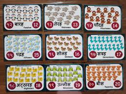hindi 1 to 20 number flashcards