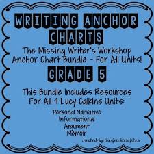 Lucy Calkins Writing Workshop Anchor Charts 5th Grade All Units Wuos Bundle