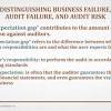 Audit failure