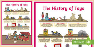 The History Of Toys Timeline Display Poster Timeline