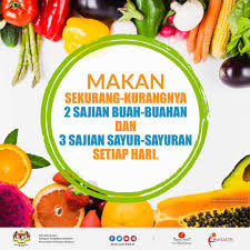 Note that the formatter will keep spaces and tabs between content tags such as div and span as it's considered to be valid content. Kebaikan Kementerian Kesihatan Malaysia Portal Myhealth Facebook