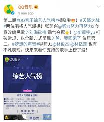 Exo Chart Records Exo Lay Tops The Qq Popularity Variety
