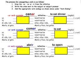 Spanish Verb Conjugation Practice Chart Smartboard Notebook Software