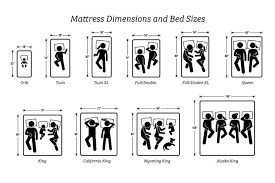 bed sizes mattress size chart