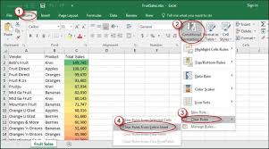 How To Heat Map Columns Of Numbers In Excel Accountingweb