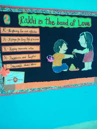 Rakhi Bulletin Board Idea School Board Decoration Board