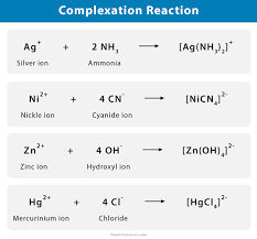 Complexation Reaction Definition