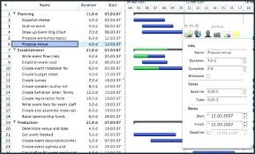 Chart Best Of Template Excel Create Spreadsheet Fresh Gantt Project