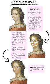 a visual guide to the makeup technique