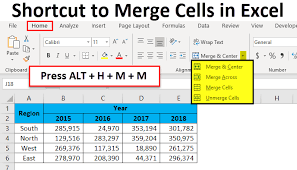 Shortcut To Merge Cells In Excel Examples How To Use