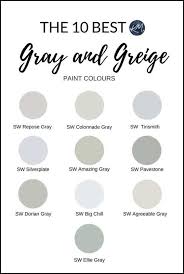 Home Depot Paint Recommendations